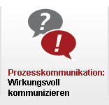 Prozesskommunikation