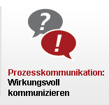 Prozesskommunikation